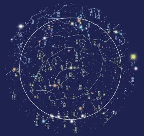 Chinese constellations